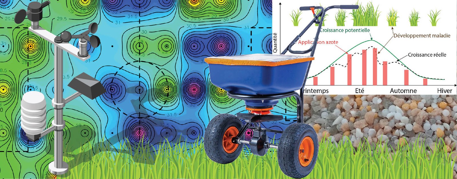 🌱 Fertilisation de Précision : Optimiser les Rendements avec les Technologies Avancées